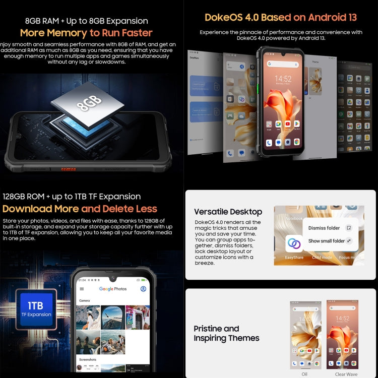 Blackview BV5300 Plus，IP68/IP69K三防機  6.1英寸安卓13 MediaTek Helio G72八核, 網絡：4G, OTG