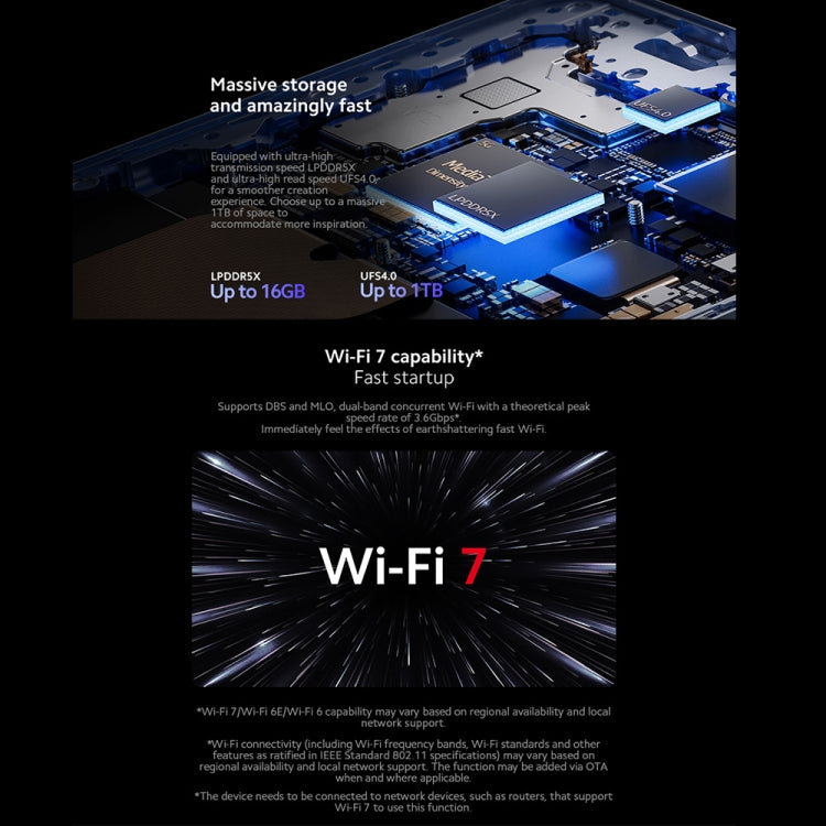 Xiaomi 13T Pro國際版，徠卡鏡頭，6.67英寸MIUI 14 聯發科天璣9200+八核3.35GHz，NFC，網絡：5G