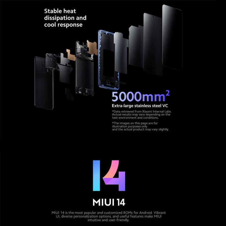 Xiaomi 13T Pro國際版，徠卡鏡頭，6.67英寸MIUI 14 聯發科天璣9200+八核3.35GHz，NFC，網絡：5G
