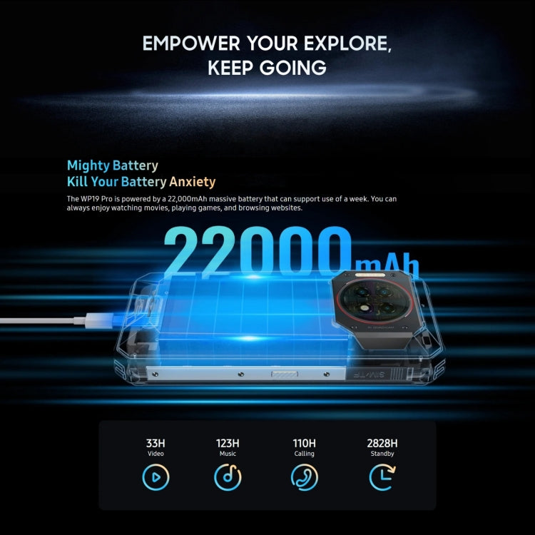 Oukitel WP19 Pro，6.8英寸MediaTek Helio G99 八核，NFC，網絡：4G