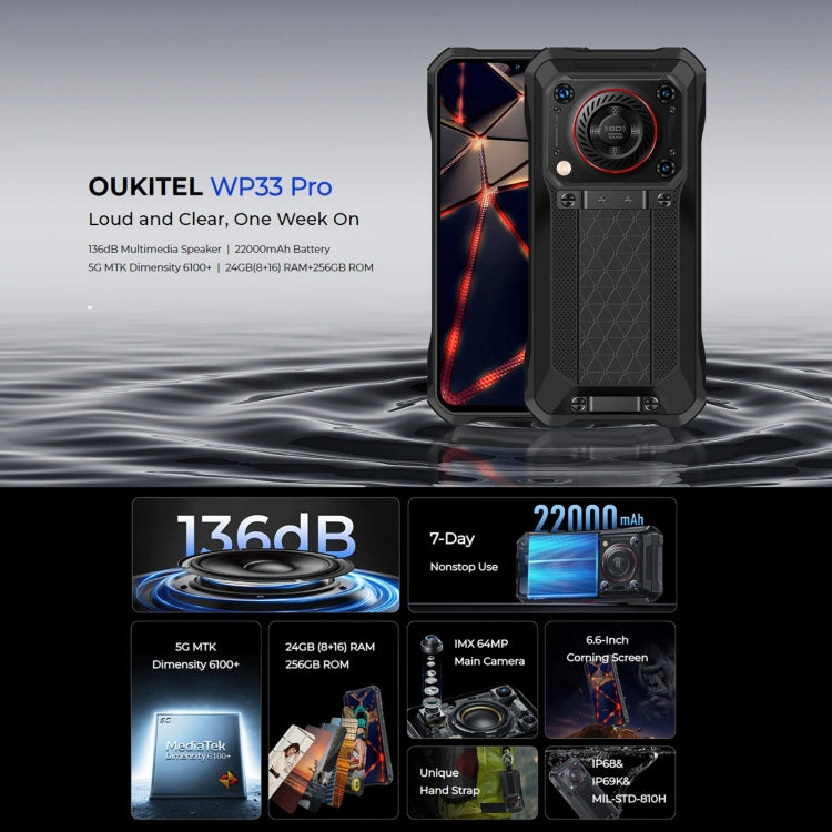 Oukitel WP33 Pro，IP68/IP69K三防機, 6.6英寸聯發科天璣6100+ 八核，NFC，OTG, 網絡：5G
