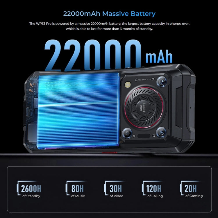 Oukitel WP33 Pro，IP68/IP69K三防機, 6.6英寸聯發科天璣6100+ 八核，NFC，OTG, 網絡：5G