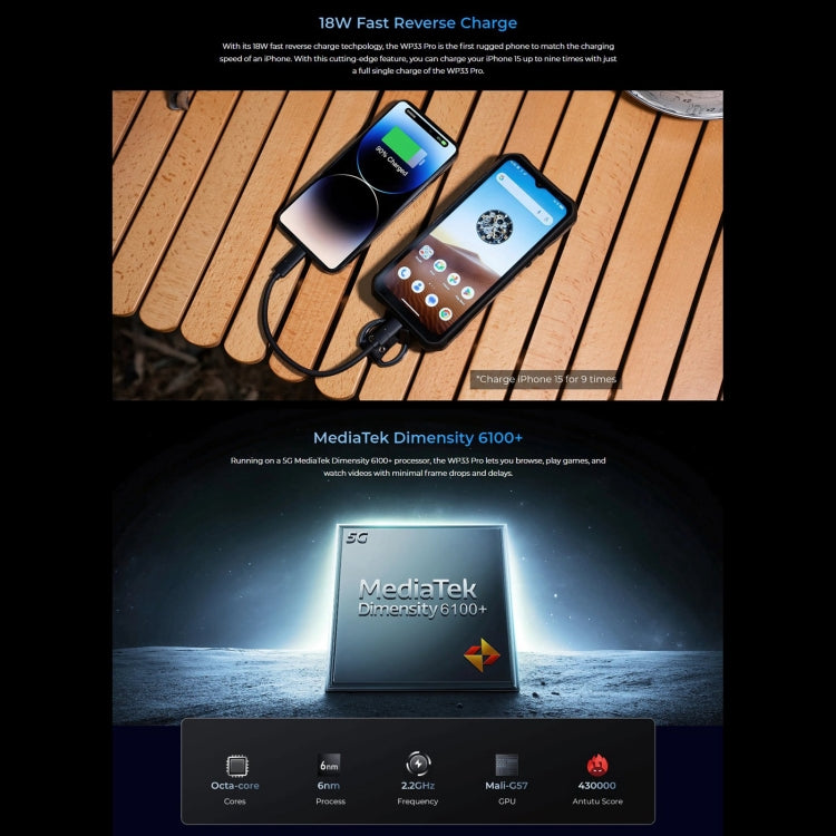Oukitel WP33 Pro，IP68/IP69K三防機, 6.6英寸聯發科天璣6100+ 八核，NFC，OTG, 網絡：5G