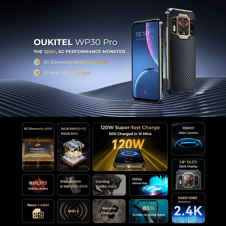 Oukitel WP30 Pro 5G，IP68/IP69K三防機, 6.78英寸+1.8英寸聯發科天璣8050八核，NFC，OTG, 網絡：5G