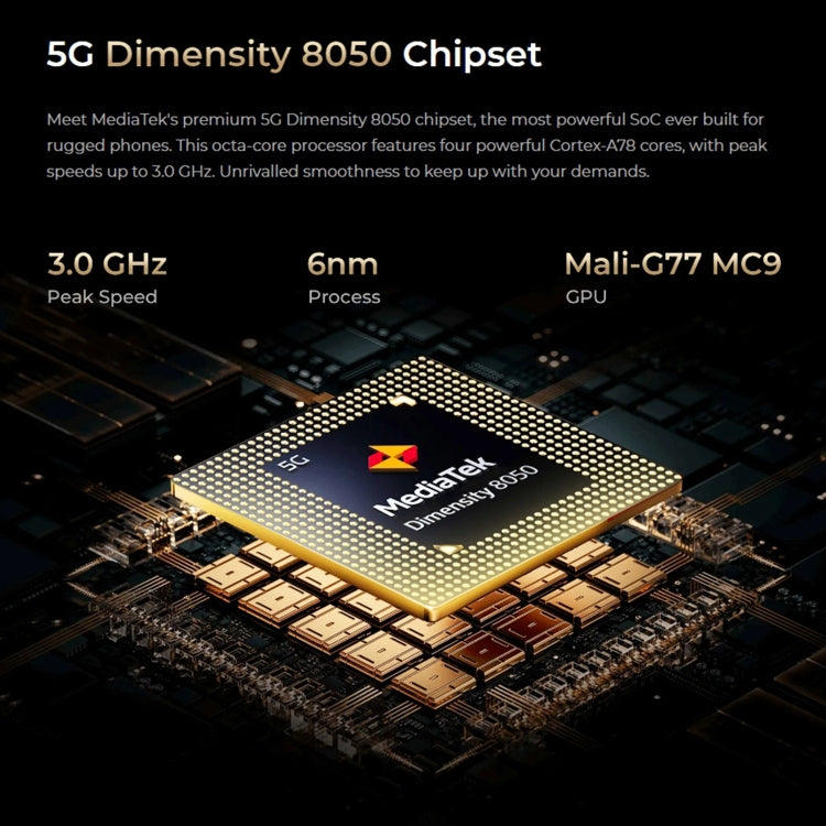 Oukitel WP30 Pro 5G，IP68/IP69K三防機, 6.78英寸+1.8英寸聯發科天璣8050八核，NFC，OTG, 網絡：5G