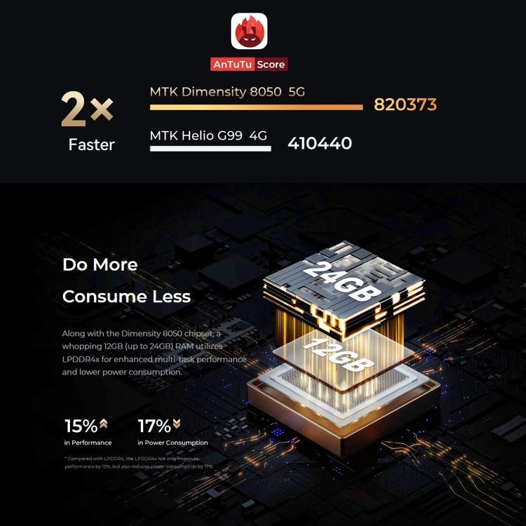 Oukitel WP30 Pro 5G，IP68/IP69K三防機, 6.78英寸+1.8英寸聯發科天璣8050八核，NFC，OTG, 網絡：5G