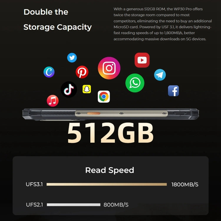 Oukitel WP30 Pro 5G，IP68/IP69K三防機, 6.78英寸+1.8英寸聯發科天璣8050八核，NFC，OTG, 網絡：5G