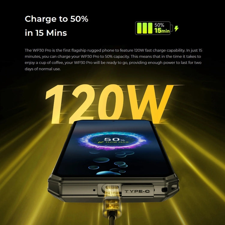 Oukitel WP30 Pro 5G，IP68/IP69K三防機, 6.78英寸+1.8英寸聯發科天璣8050八核，NFC，OTG, 網絡：5G