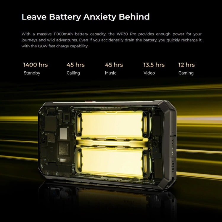Oukitel WP30 Pro 5G，IP68/IP69K三防機, 6.78英寸+1.8英寸聯發科天璣8050八核，NFC，OTG, 網絡：5G