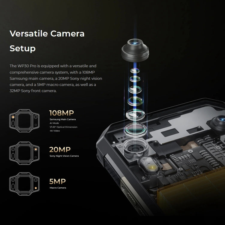 Oukitel WP30 Pro 5G，IP68/IP69K三防機, 6.78英寸+1.8英寸聯發科天璣8050八核，NFC，OTG, 網絡：5G