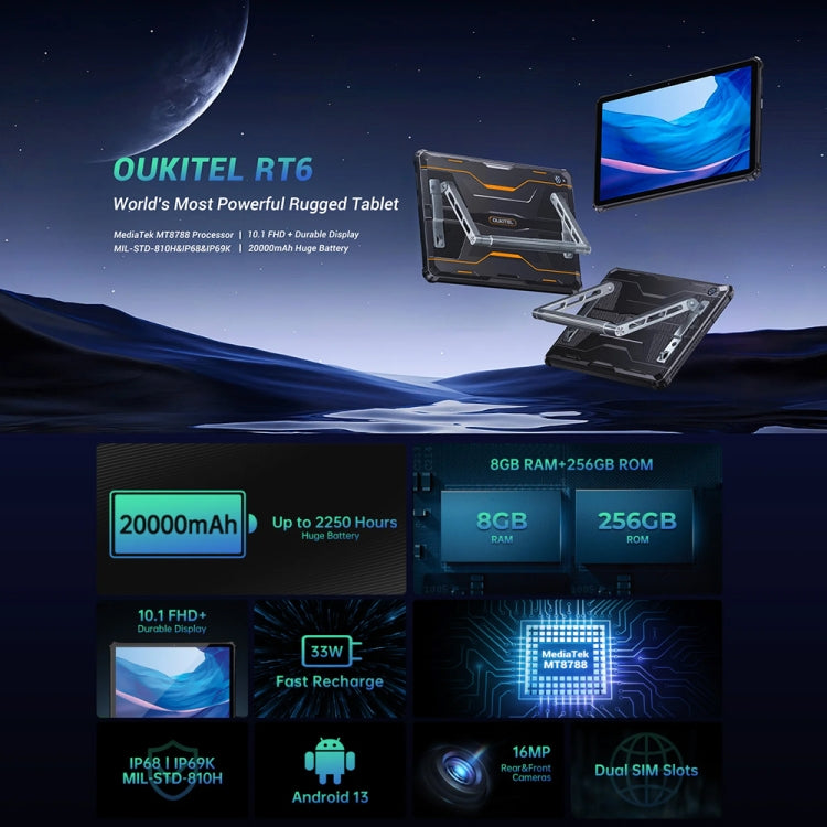 OUKITEL RT6 10.1英寸IP68/IP69K三防平板，安卓13 MT8788八核 支持雙卡，4G網絡，歐規