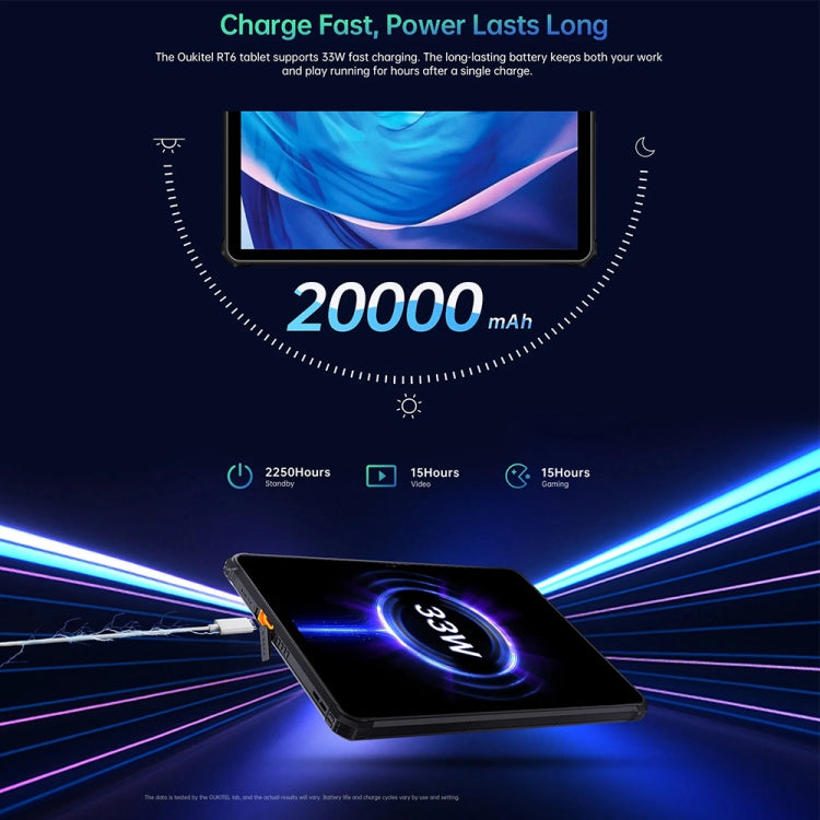 OUKITEL RT6 10.1英寸IP68/IP69K三防平板，安卓13 MT8788八核 支持雙卡，4G網絡，歐規, RT6 8GB+256GB
