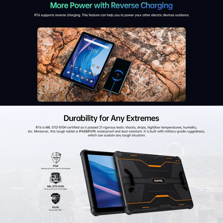 OUKITEL RT6 10.1英寸IP68/IP69K三防平板，安卓13 MT8788八核 支持雙卡，4G網絡，歐規