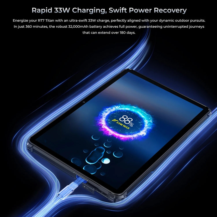 OUKITEL RT7 TITAN 10.1英寸IP68/IP69K三防平板，安卓13 MT8788八核 支持雙卡，4G網絡，歐規, RT7 4G 8GB+256GB