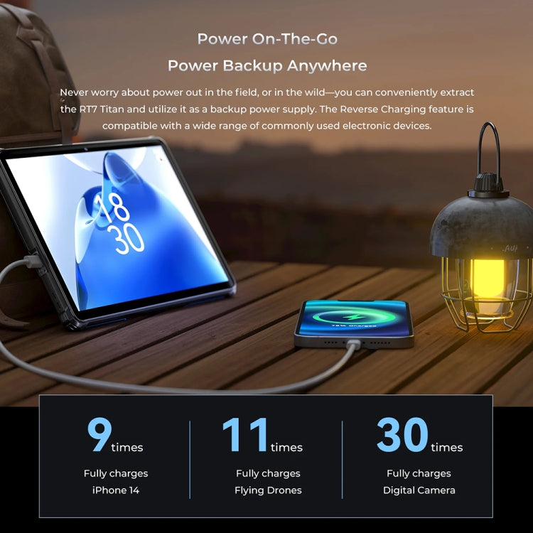 OUKITEL RT7 TITAN 10.1英寸IP68/IP69K三防平板，安卓15 天璣7050八核 支持雙卡，5G網絡，歐規