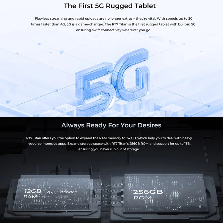 OUKITEL RT7 TITAN 10.1英寸IP68/IP69K三防平板，安卓13 天璣720八核 支持雙卡，5G網絡，歐規