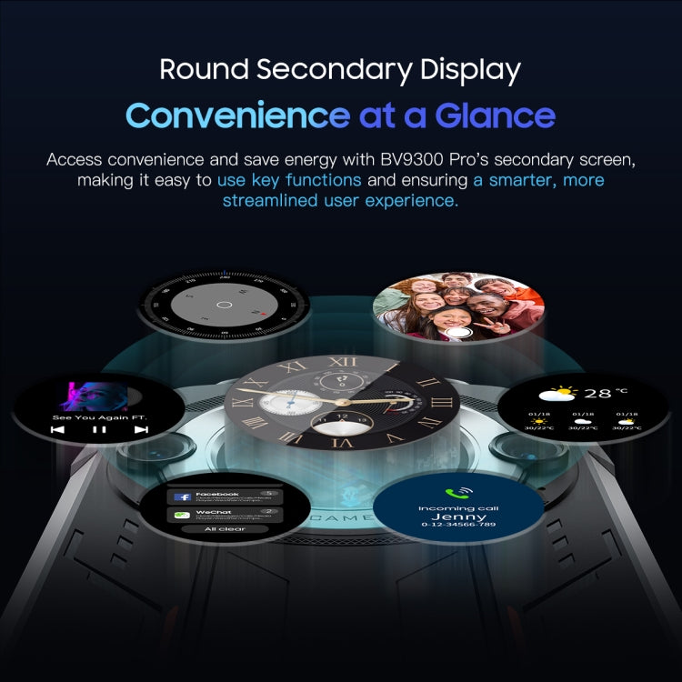 Blackview BV9300 Pro，IP68/IP69K三防機  6.7英寸+1.32英寸安卓13 MediaTek Helio G99八核, 網絡：4G, NFC, OTG