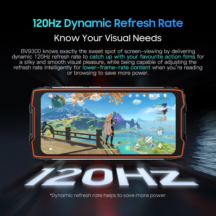 Blackview BV9300 Pro，IP68/IP69K三防機  6.7英寸+1.32英寸安卓13 MediaTek Helio G99八核, 網絡：4G, NFC, OTG, 8GB+256GB, 12GB+256GB