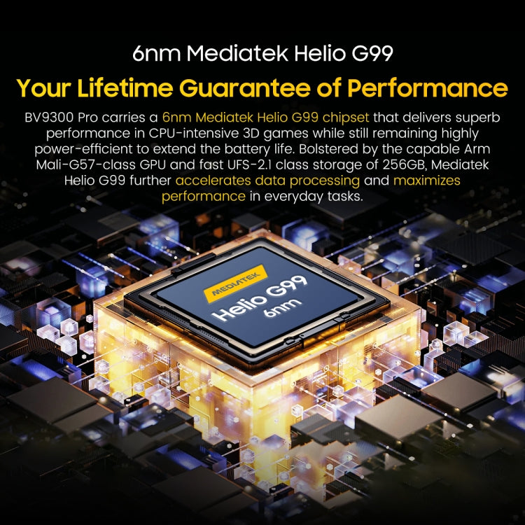 Blackview BV9300 Pro，IP68/IP69K三防機  6.7英寸+1.32英寸安卓13 MediaTek Helio G99八核, 網絡：4G, NFC, OTG
