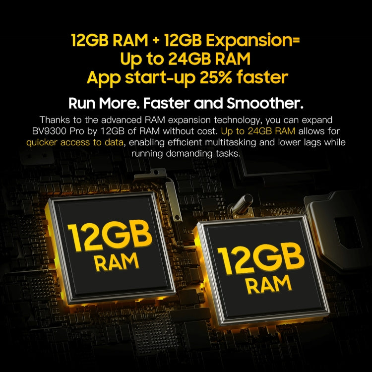 Blackview BV9300 Pro，IP68/IP69K三防機  6.7英寸+1.32英寸安卓13 MediaTek Helio G99八核, 網絡：4G, NFC, OTG, 8GB+256GB, 12GB+256GB