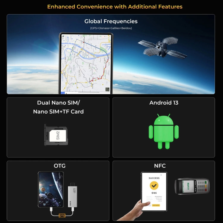 OUKITEL RT8 11英寸IP68/IP69K三防平板，安卓13 聯發科Helio G99四核 支持雙卡，4G網絡，歐規