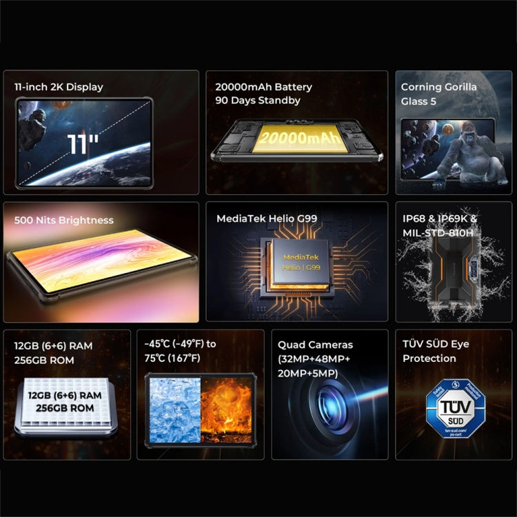 OUKITEL RT8 11英寸IP68/IP69K三防平板，安卓13 聯發科Helio G99四核 支持雙卡，4G網絡，歐規