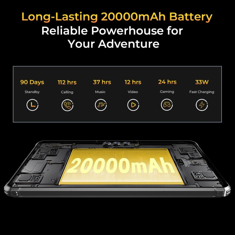 OUKITEL RT8 11英寸IP68/IP69K三防平板，安卓13 聯發科Helio G99四核 支持雙卡，4G網絡，歐規