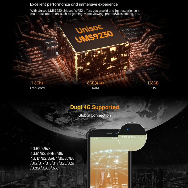 Oukitel WP32，IP68/IP69K三防機, 5.93英寸Unisoc Tiger T606八核，NFC，OTG, 網絡：4G