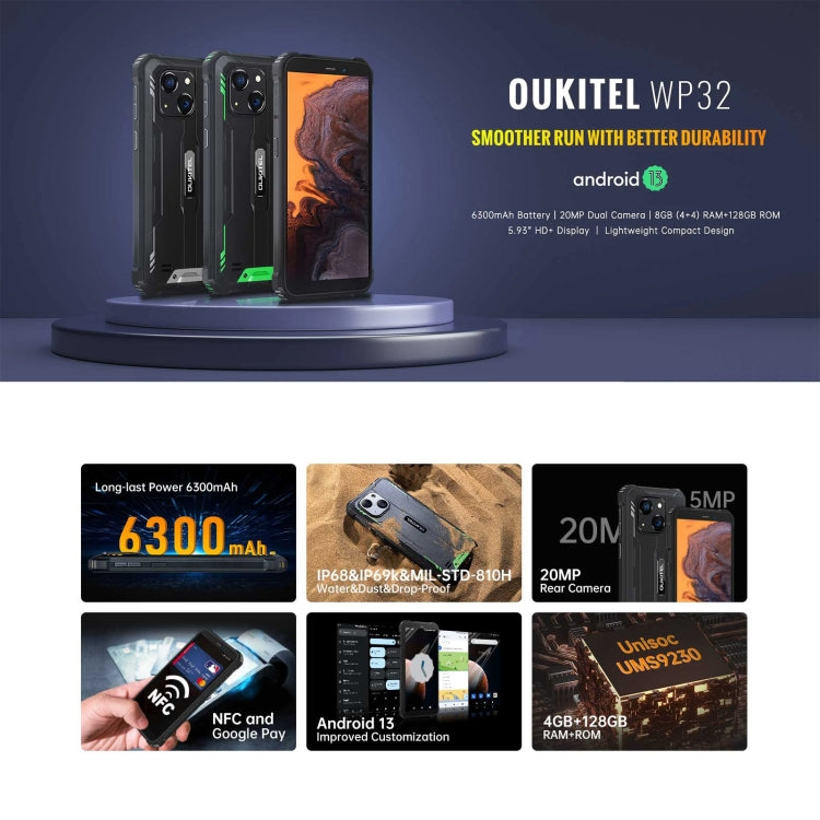 Oukitel WP32，IP68/IP69K三防機, 5.93英寸Unisoc Tiger T606八核，NFC，OTG, 網絡：4G