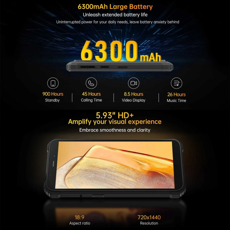 Oukitel WP32，IP68/IP69K三防機, 5.93英寸Unisoc Tiger T606八核，NFC，OTG, 網絡：4G