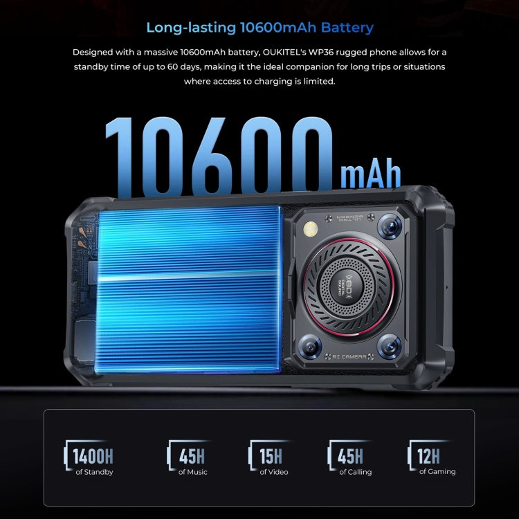 Oukitel WP36，IP68/IP69K三防機, 6.52英寸聯發科MT8788八核，NFC, OTG, 網絡：4G