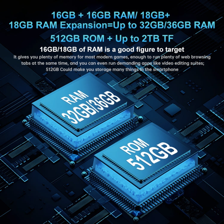 Unihertz Tank 3 Pro 5G / 8849，投影儀，200MP攝像頭，夜視版，23800mAh 電池，6.79 英寸 Android 13 天璣 8200 八核，網絡：5G