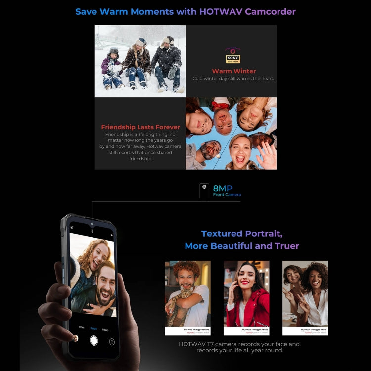 HOTWAV T7 三防機，6.52英寸安卓13 MT8788八核, 網絡：4G, OTG