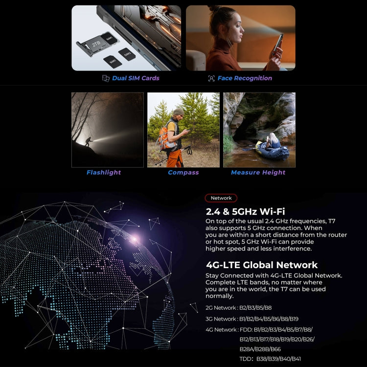 HOTWAV T7 三防機，6.52英寸安卓13 MT8788八核, 網絡：4G, OTG