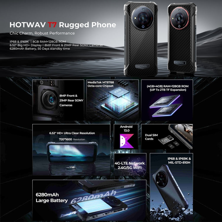 HOTWAV T7 三防機，6.52英寸安卓13 MT8788八核, 網絡：4G, OTG