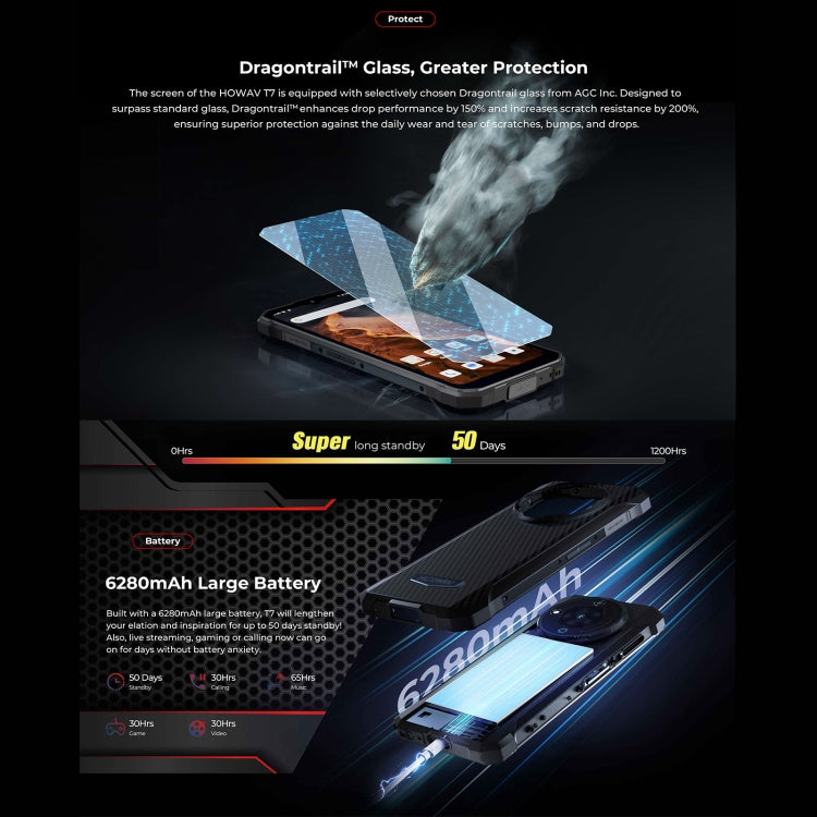 HOTWAV T7 三防機，6.52英寸安卓13 MT8788八核, 網絡：4G, OTG