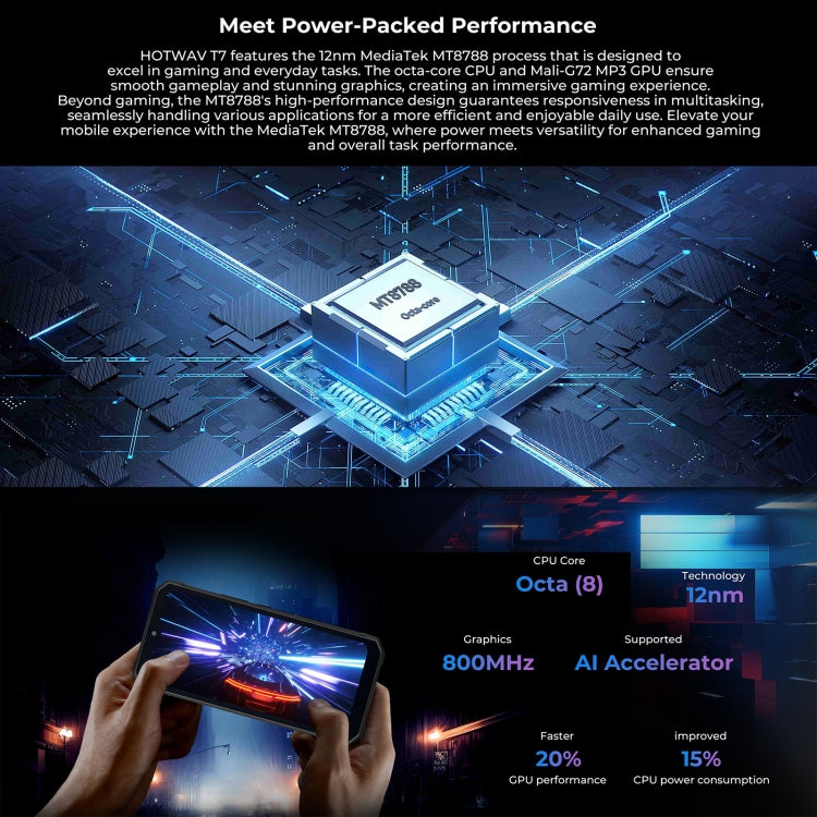 HOTWAV T7 三防機，6.52英寸安卓13 MT8788八核, 網絡：4G, OTG