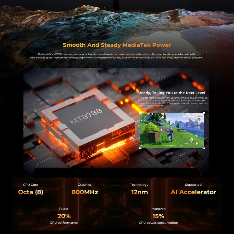 HOTWAV W11三防機，6.6英寸安卓13 MT8788八核, 網絡：4G, OTG，帶錄音通話, 6GB+256GB