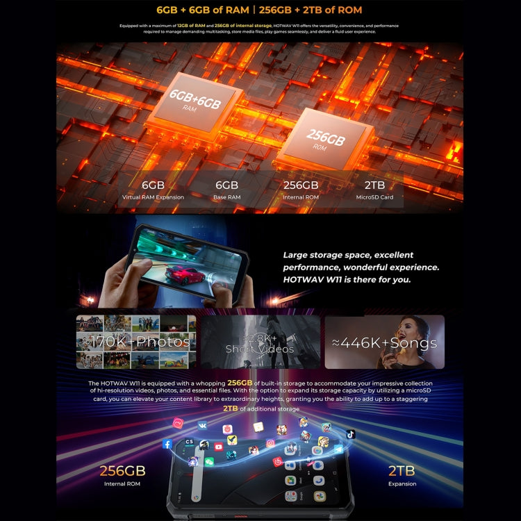 HOTWAV W11三防機，6.6英寸安卓13 MT8788八核, 網絡：4G, OTG，帶錄音通話, 6GB+256GB