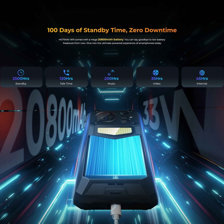 HOTWAV W11三防機，6.6英寸安卓13 MT8788八核, 網絡：4G, OTG，帶錄音通話, 6GB+256GB