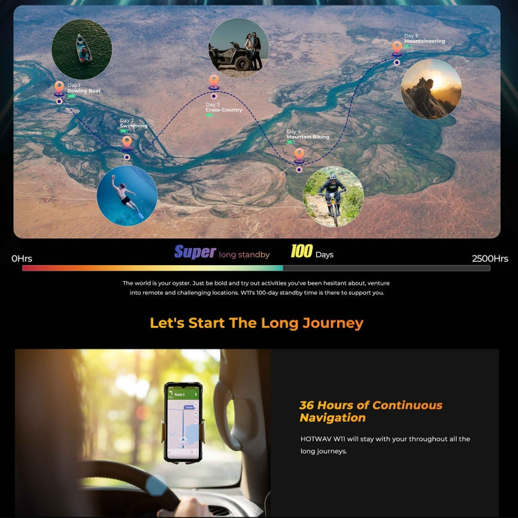 HOTWAV W11三防機，6.6英寸安卓13 MT8788八核, 網絡：4G, OTG，帶錄音通話, 6GB+256GB