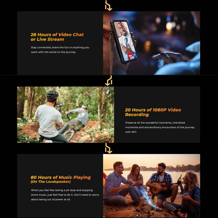 HOTWAV W11三防機，6.6英寸安卓13 MT8788八核, 網絡：4G, OTG，帶錄音通話, 6GB+256GB