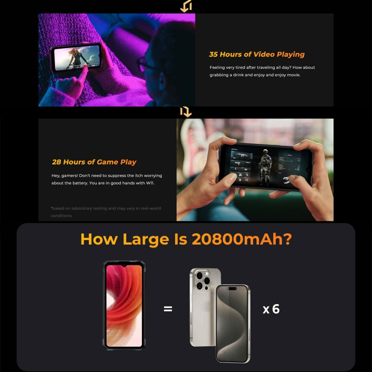 HOTWAV W11三防機，6.6英寸安卓13 MT8788八核, 網絡：4G, OTG，帶錄音通話, 6GB+256GB