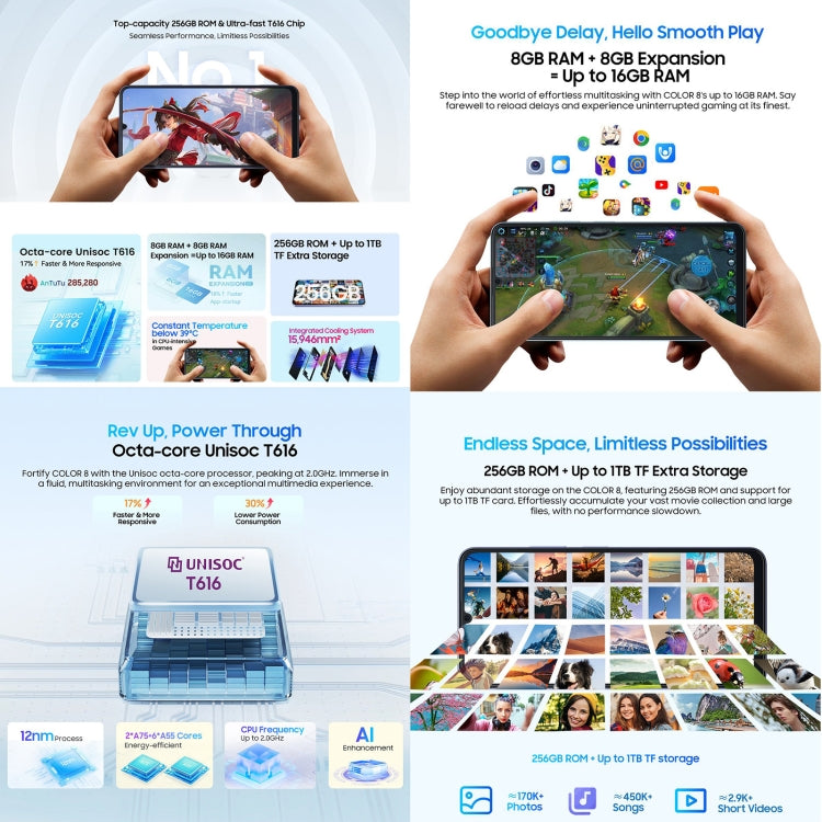 Blackview COLOR 8，指紋/臉部解鎖, 6.75英寸安卓13  Unisoc T616八核,  OTG, 4G網絡