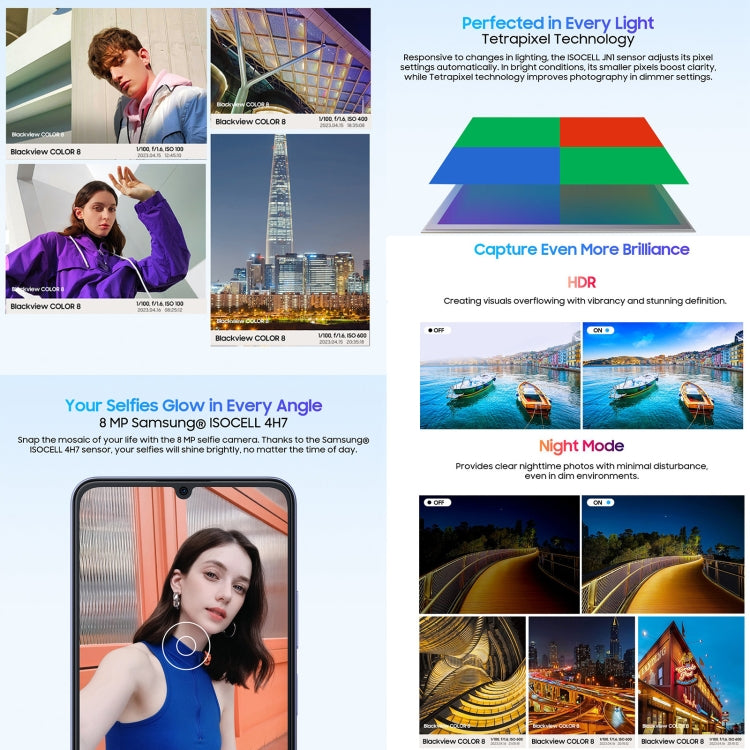 Blackview COLOR 8，指紋/臉部解鎖, 6.75英寸安卓13  Unisoc T616八核,  OTG, 4G網絡