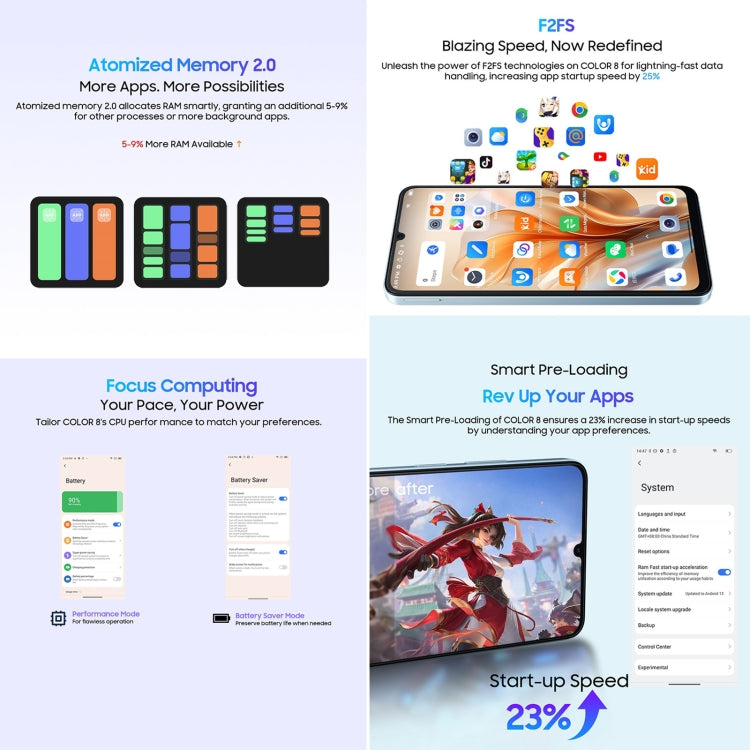 Blackview COLOR 8，指紋/臉部解鎖, 6.75英寸安卓13  Unisoc T616八核,  OTG, 4G網絡