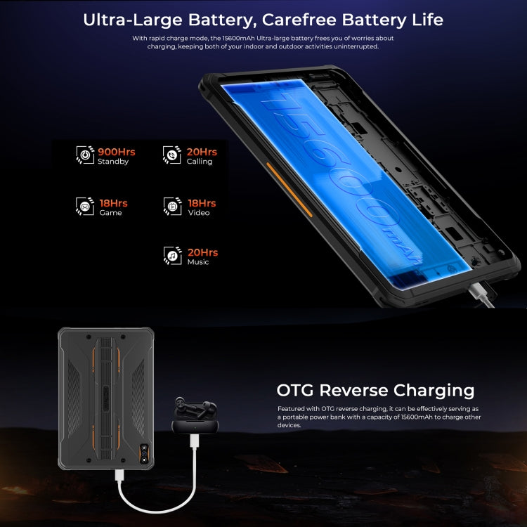 HOTWAV Tab R7 三防平板，10.1英寸安卓13 展訊T606八核 4G網絡，全球版支持谷歌商店