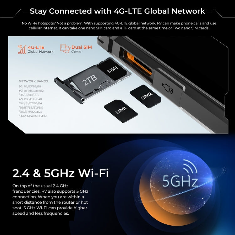 HOTWAV Tab R7 三防平板，10.1英寸安卓13 展訊T606八核 4G網絡，全球版支持谷歌商店