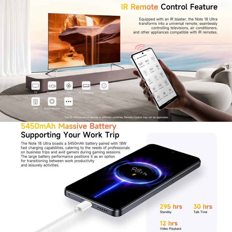 Ulefone Note 18 Ultra，側鍵指紋，6.78英寸Android 13 MediaTek 天璣720 5G MT6853八核2.0GHz，NFC，網絡：5G