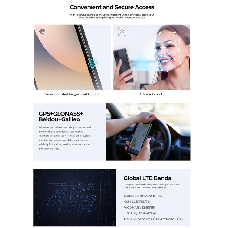 HOTWAV Note 13，6.6寸安卓13, T606八核, 4G網絡 OTG